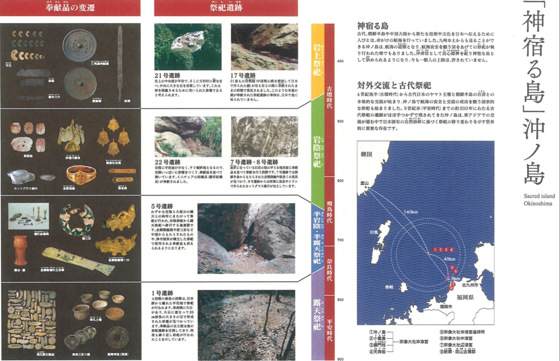 「神宿る島」沖ノ島/