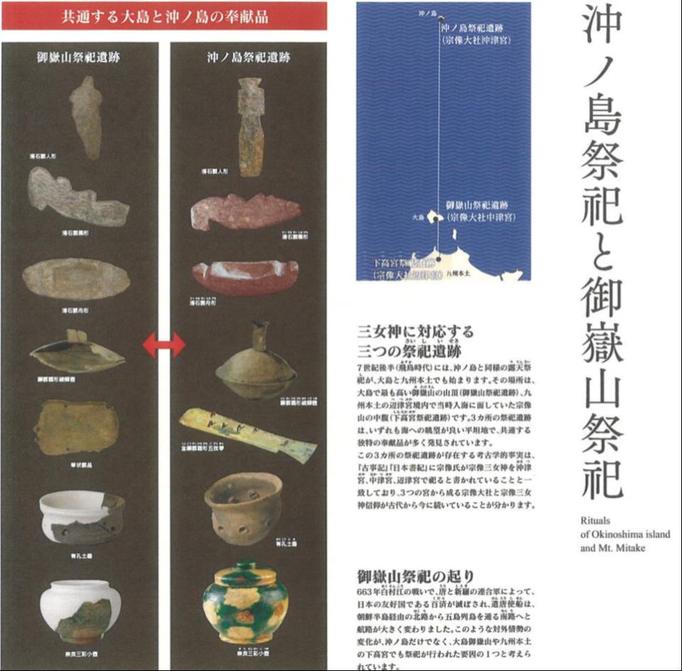 沖ノ島祭祀と御嶽山祭祀/