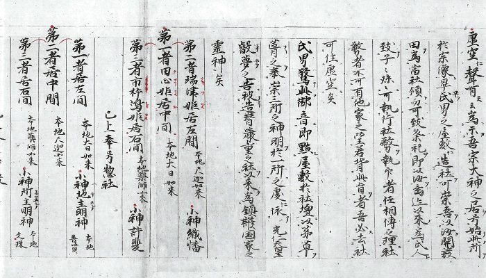 宗像大菩薩御縁起（2／3）/