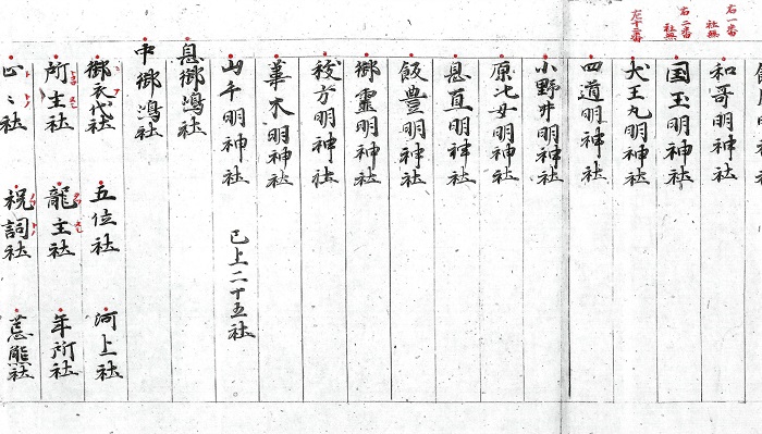 宗像大菩薩御縁起（3／3）/