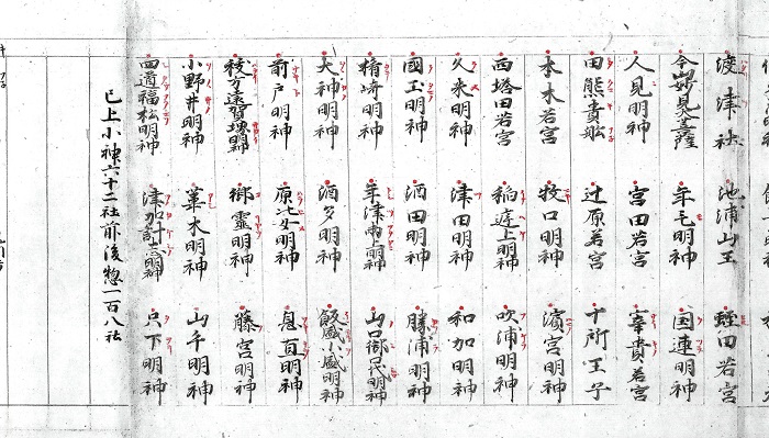 宗像大菩薩御縁起（3／3）/
